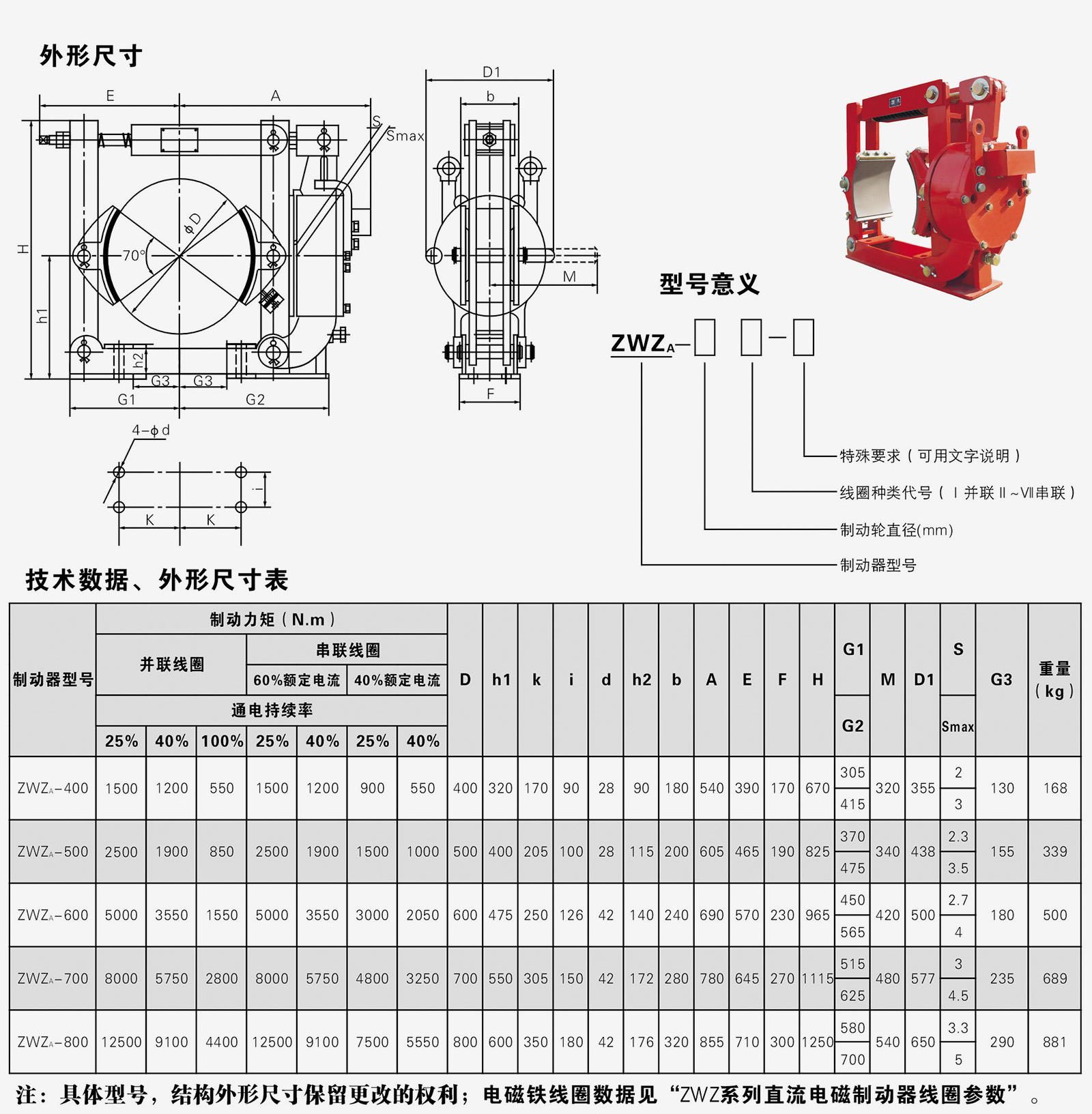 ZWZA直流電磁鼓式制動(dòng)器